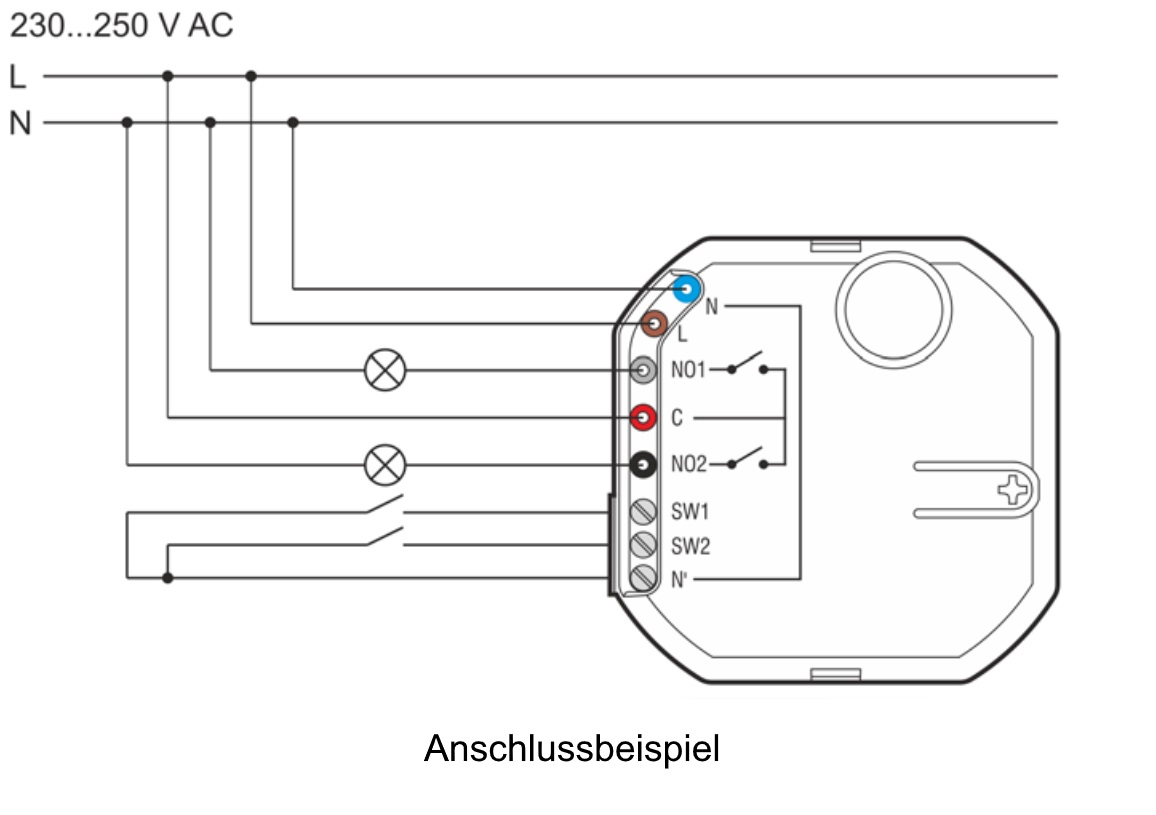 ASW-210