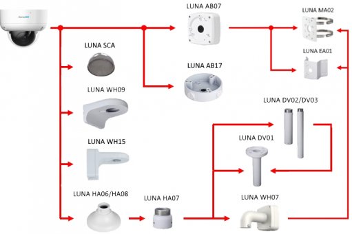 LUNA DR2203-P