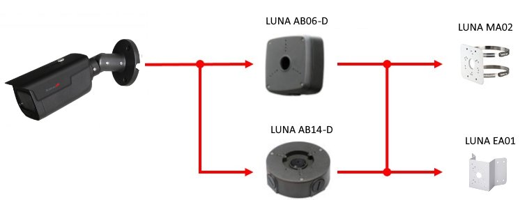 LUNA KA5203-D v5